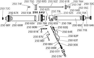coupling for lubrificator