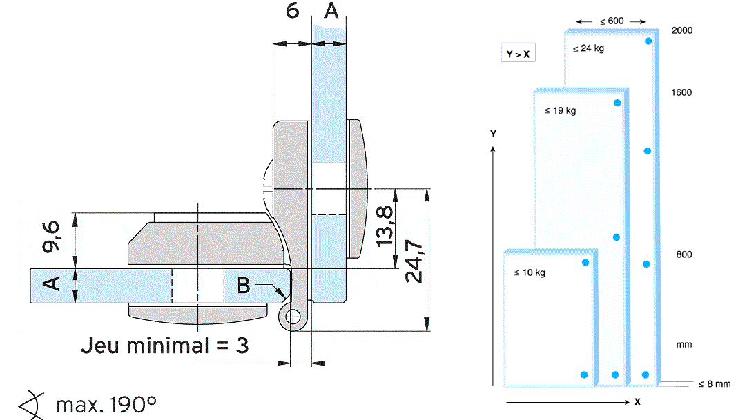 pivot Adlock transom + lat. panel gl/gl 180° for hinge, stainless Brushed steel
