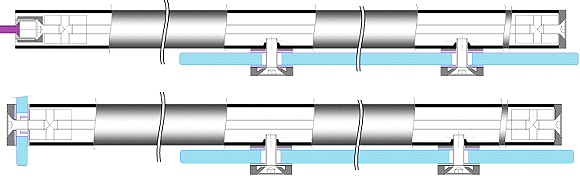 kit tube 4 points Adslide round Ø25 x 1.40m BSS