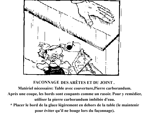 Faonnage des artes et du joint